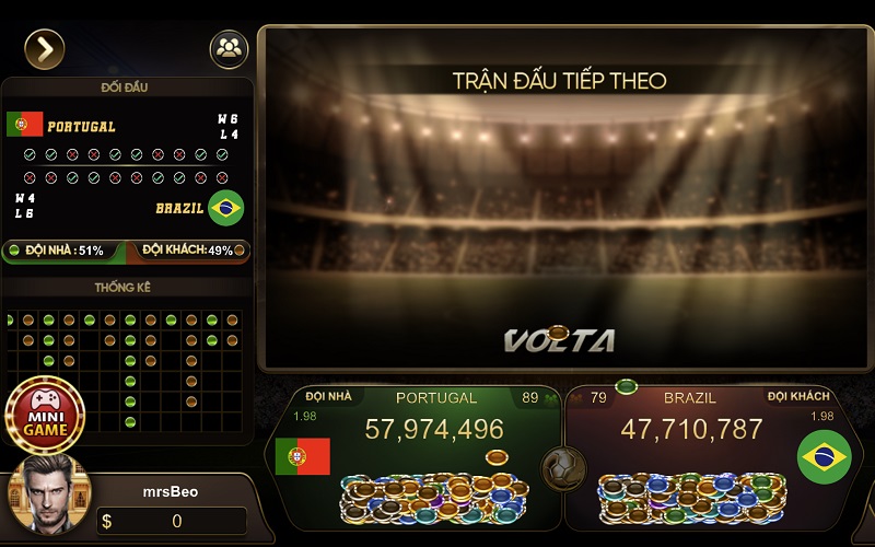 Giao diện đơn giản