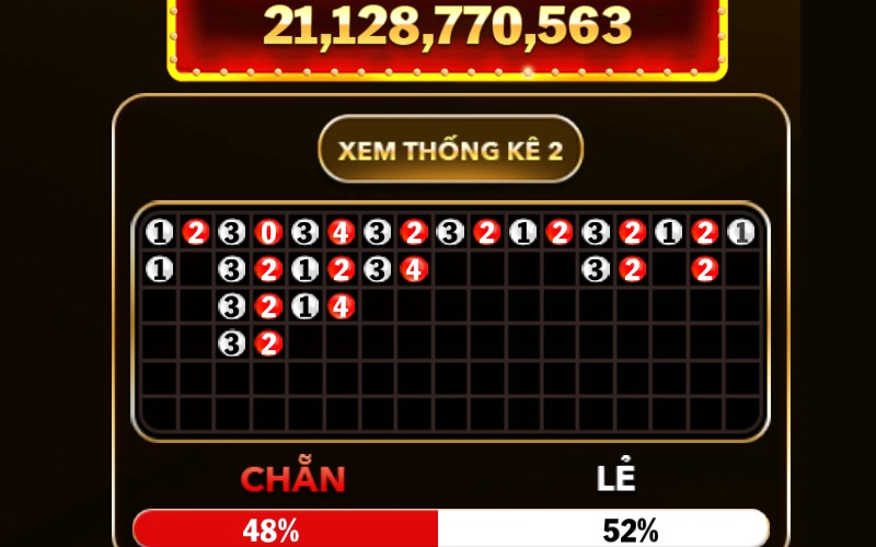 Nhận diện những loại cầu Tài Xỉu