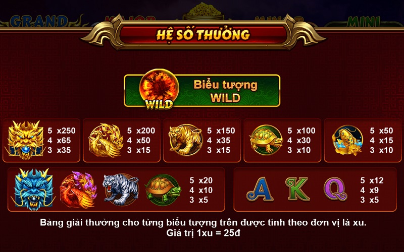 hiểu rõ số lượng cá cược