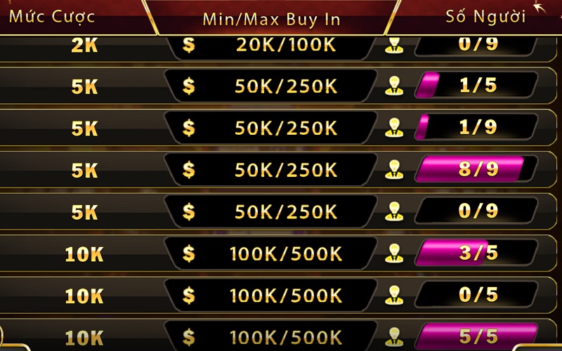 lựa bàn chơi liêng đổi thưởng hợp ví tiền