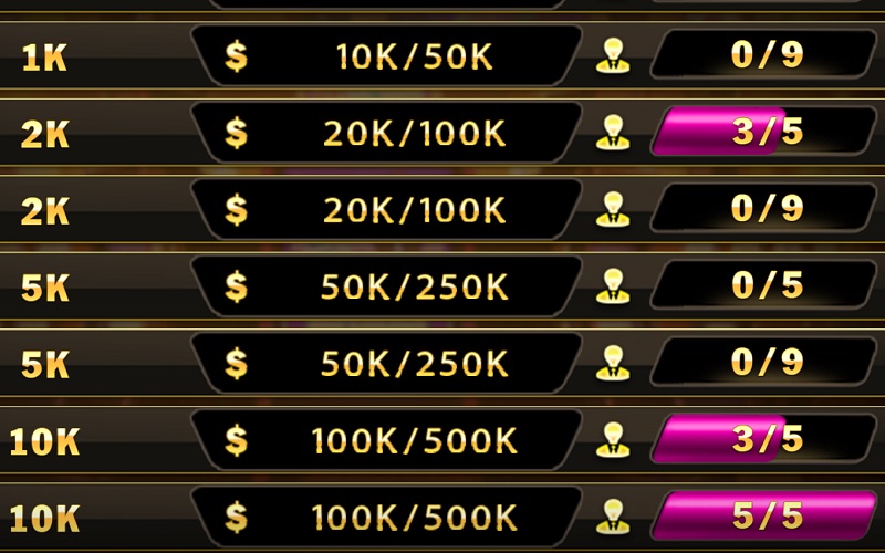 phân tích dựa trên những phương diện khác